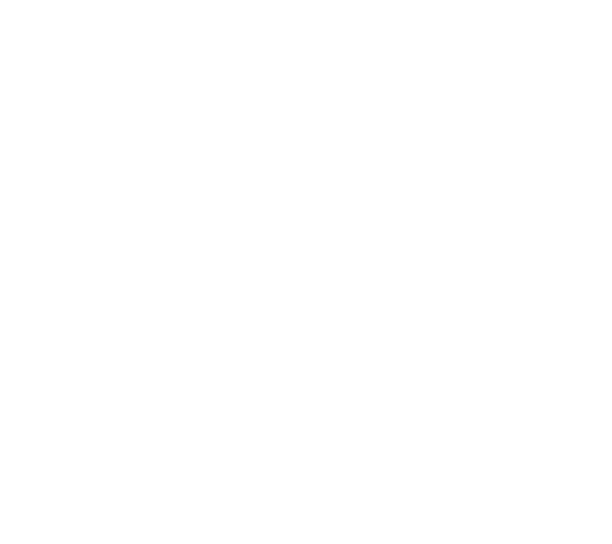 Virtualización